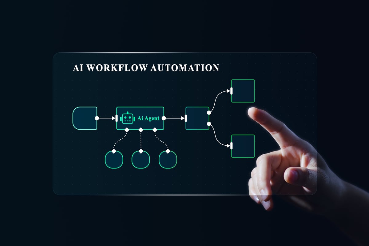 Finance leader overseeing an AI workflow with human-in-the-loop review controls for high-consequence tasks