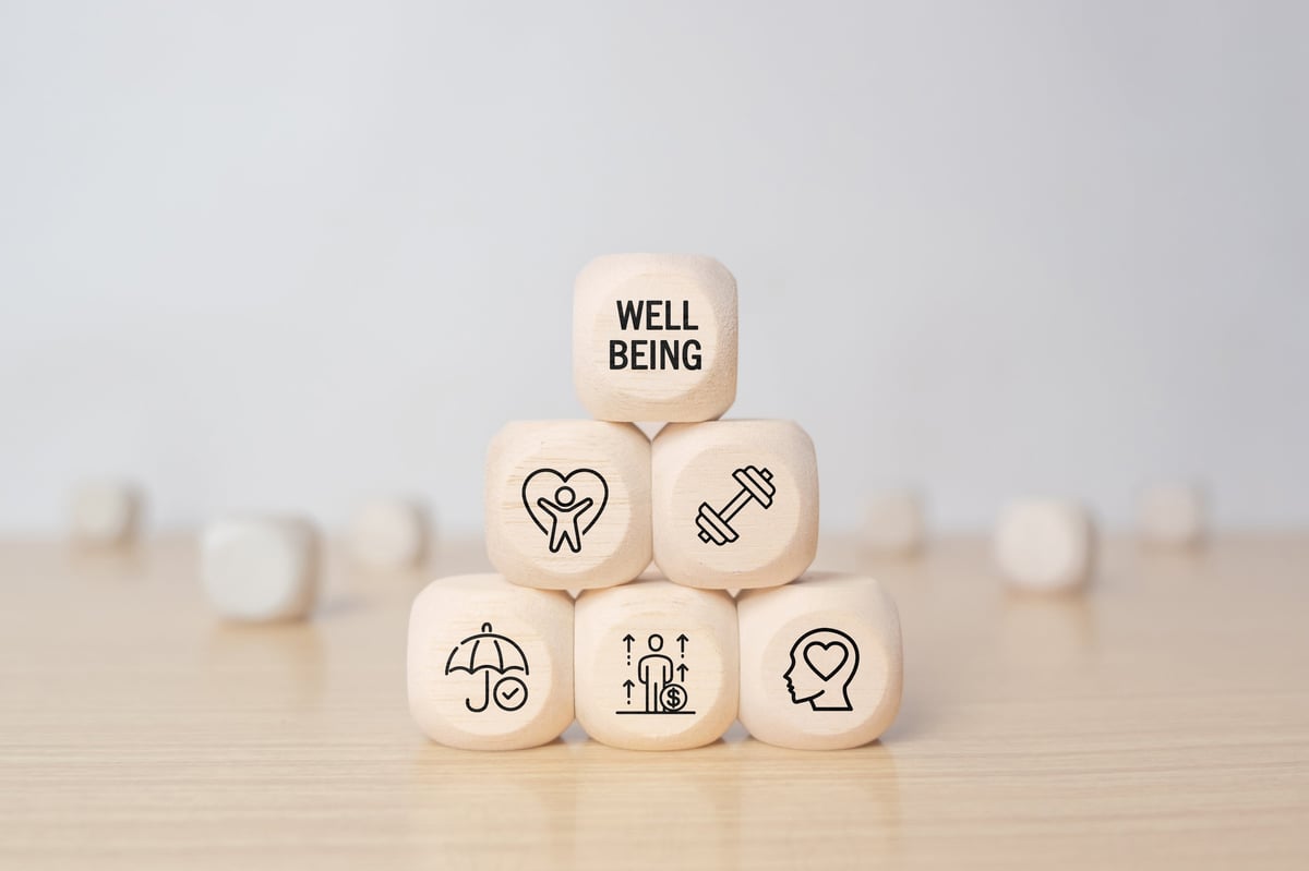 Employee wellbeing concept