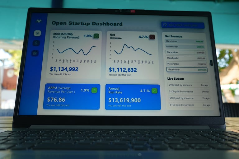 Laptop displaying business dashboard with financial metrics for middle-market company analysis